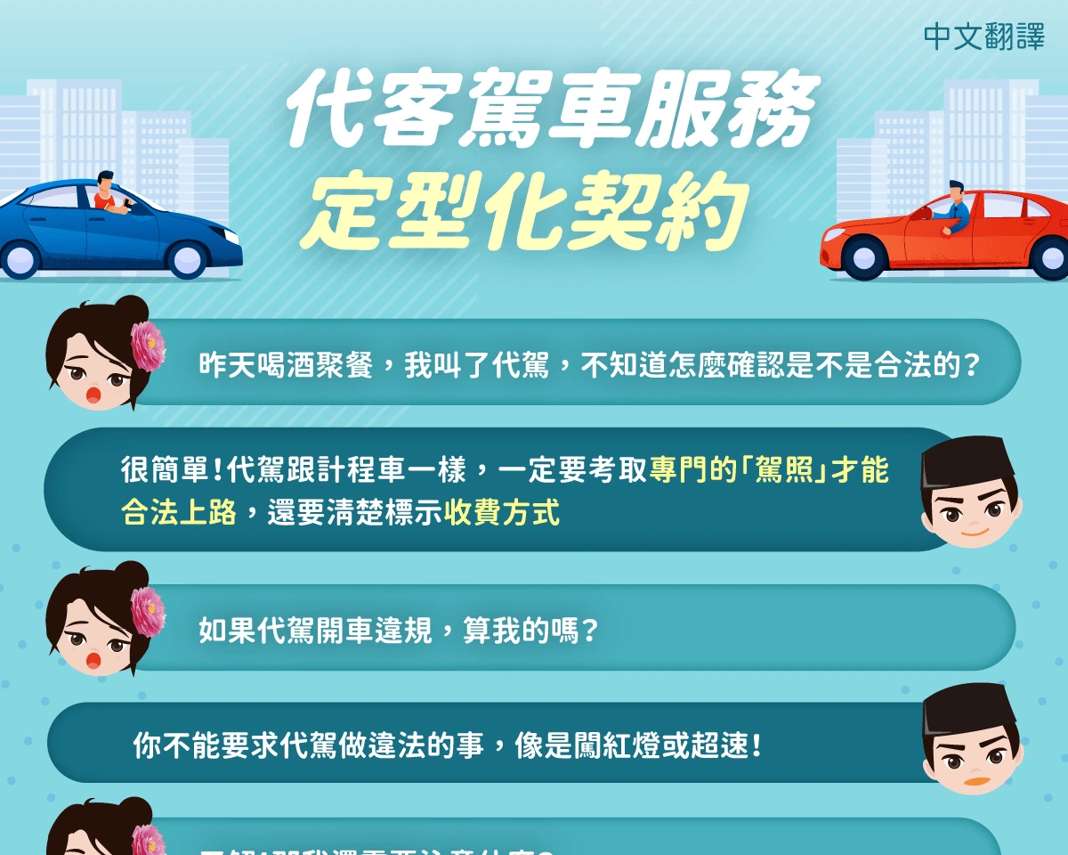 1150325 代客駕車服務-定型化契約