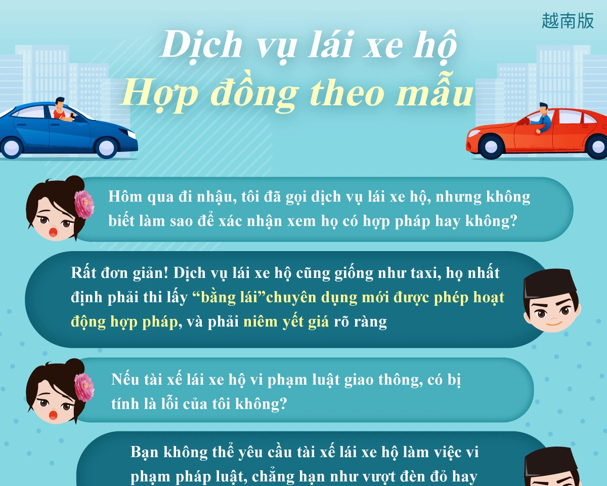 1150325 代客駕車服務-定型化契約