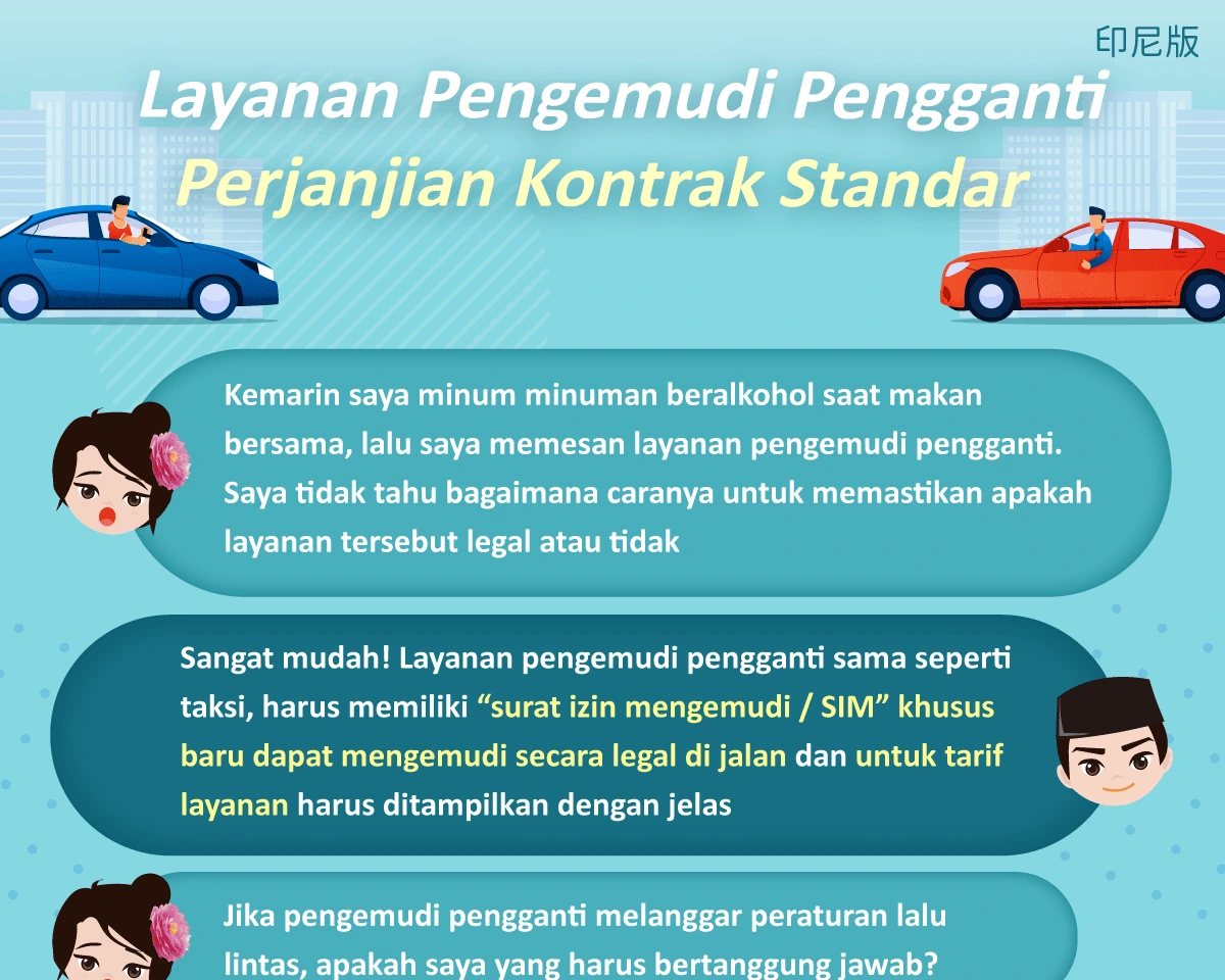 1150325 代客駕車服務-定型化契約