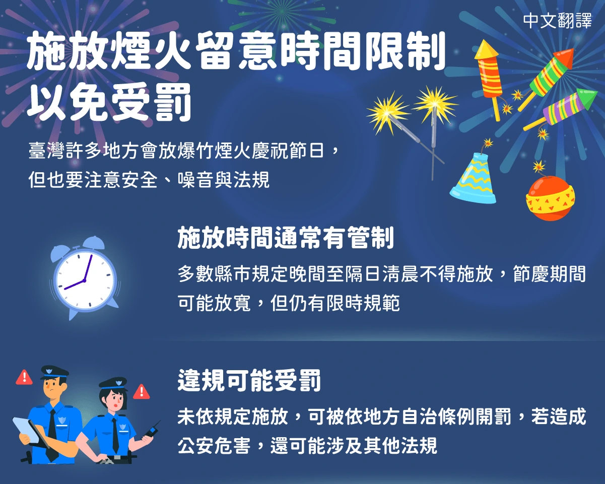 1150330 施放煙火留意時間限制，以免受罰