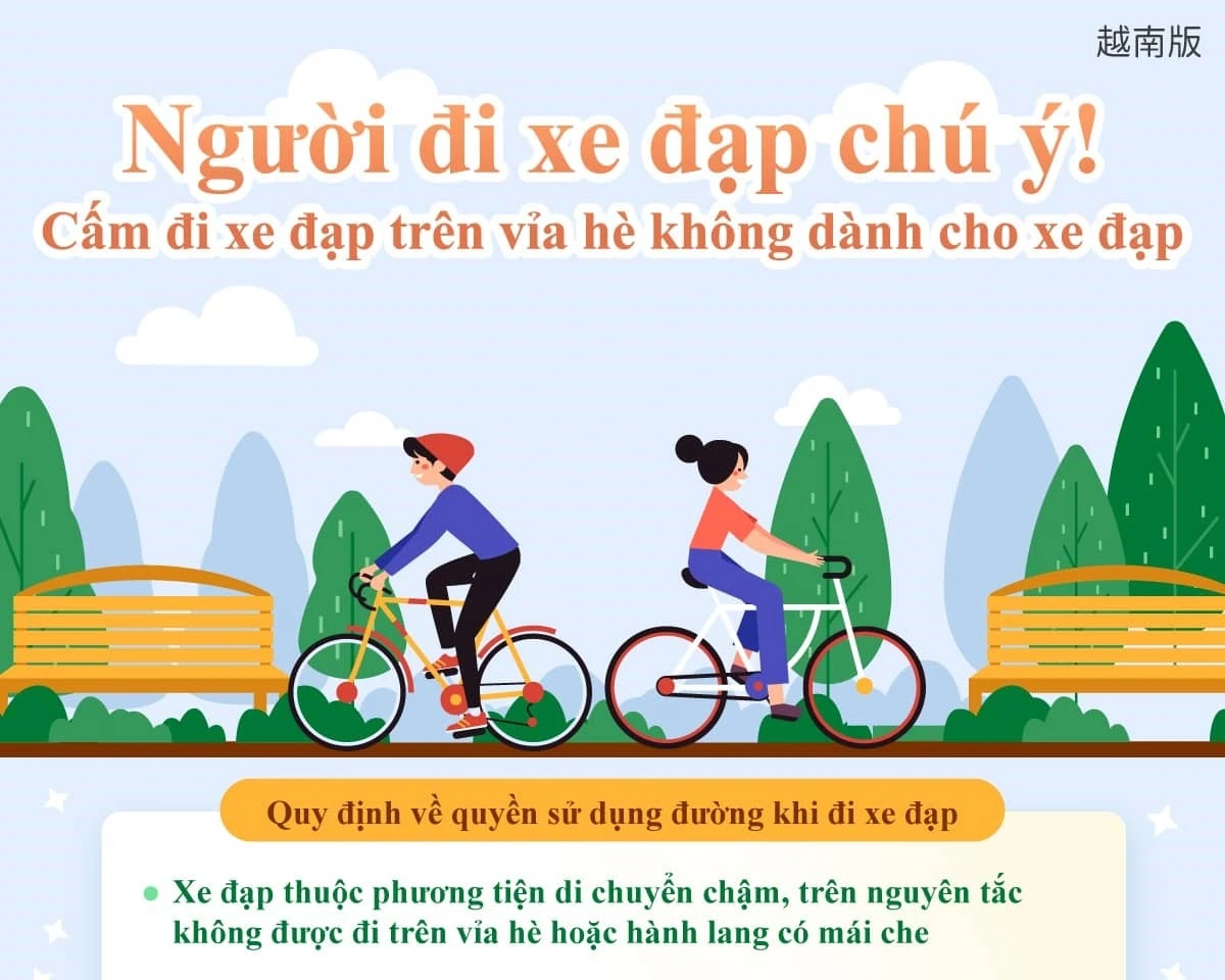 1150407 自行車騎士看仔細! 禁止騎乘於未開放共道的人行道