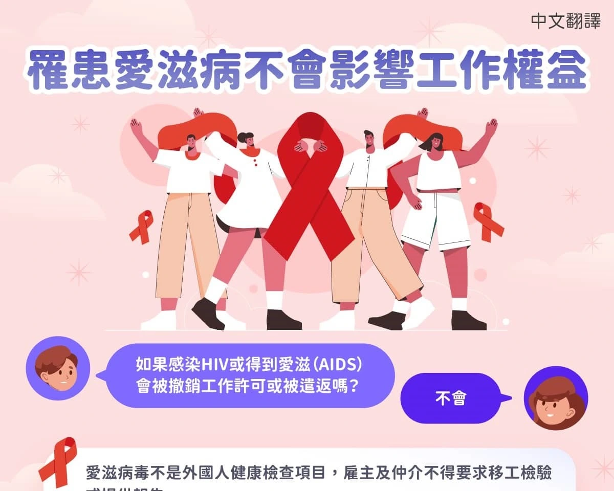 1150410 罹患愛滋病不會影響工作權益