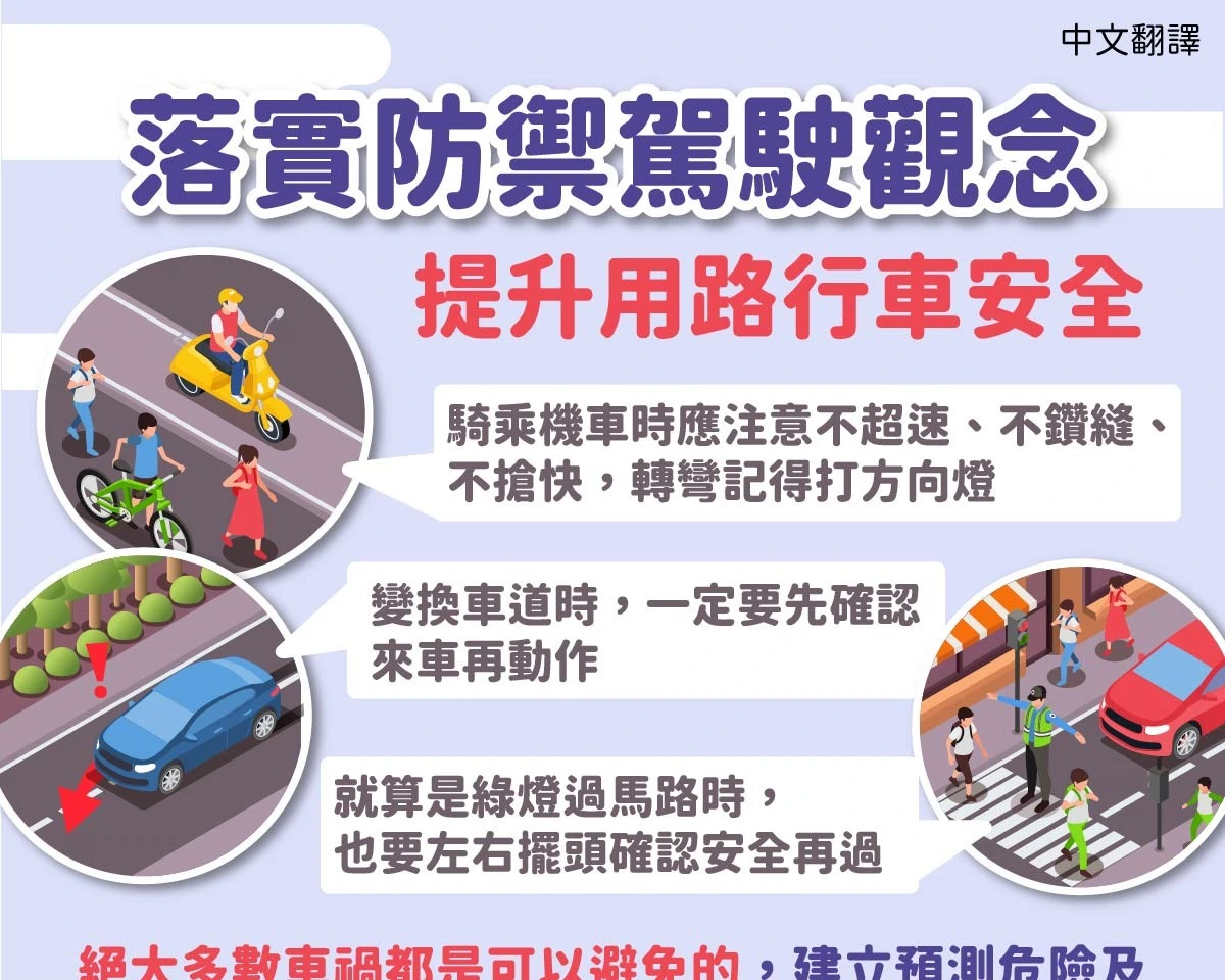 1150410 落實防禦駕駛觀念，提升用路行車安全