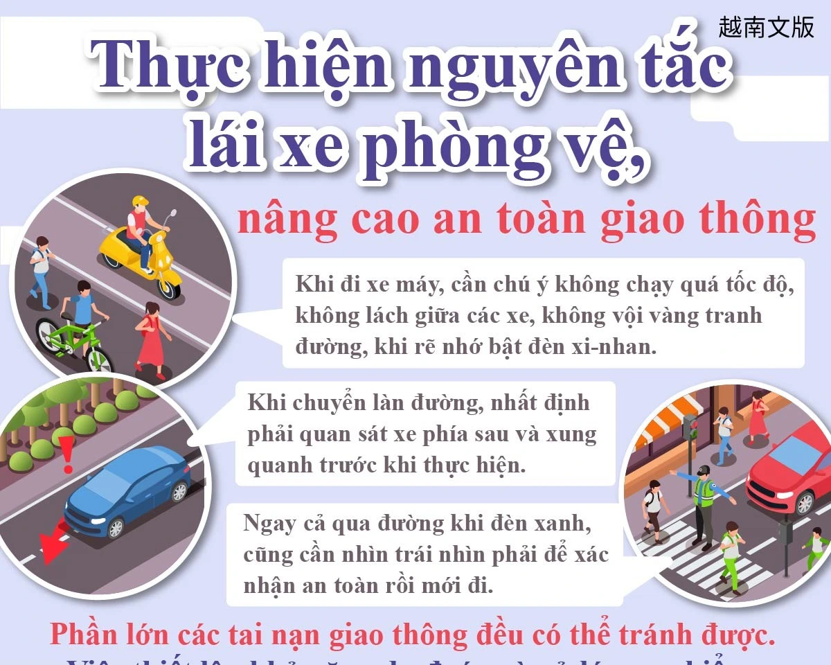 1150410 落實防禦駕駛觀念，提升用路行車安全