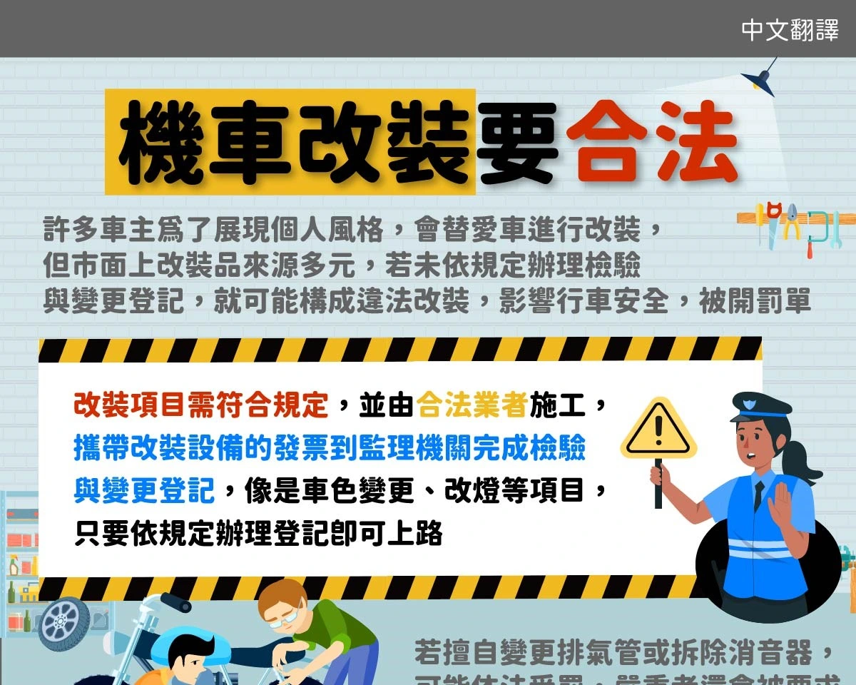 1150511 機車改裝要合法