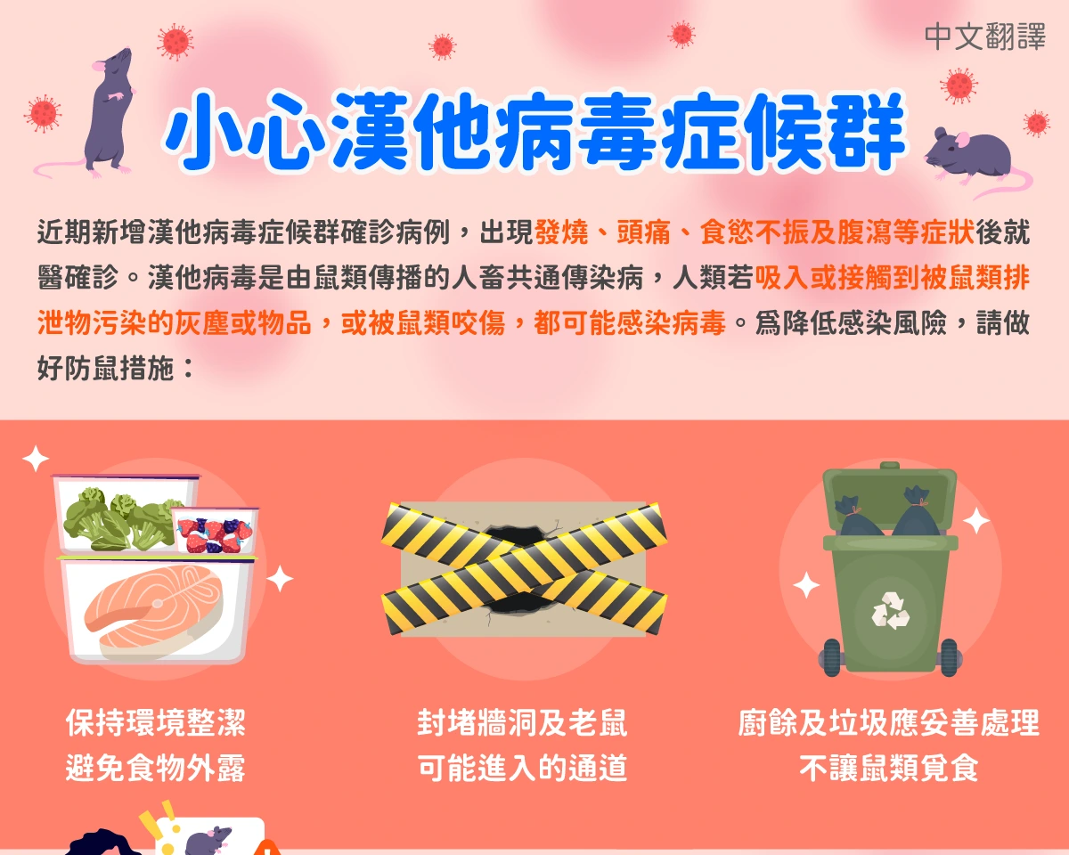 1150518 小心漢他病毒症候群