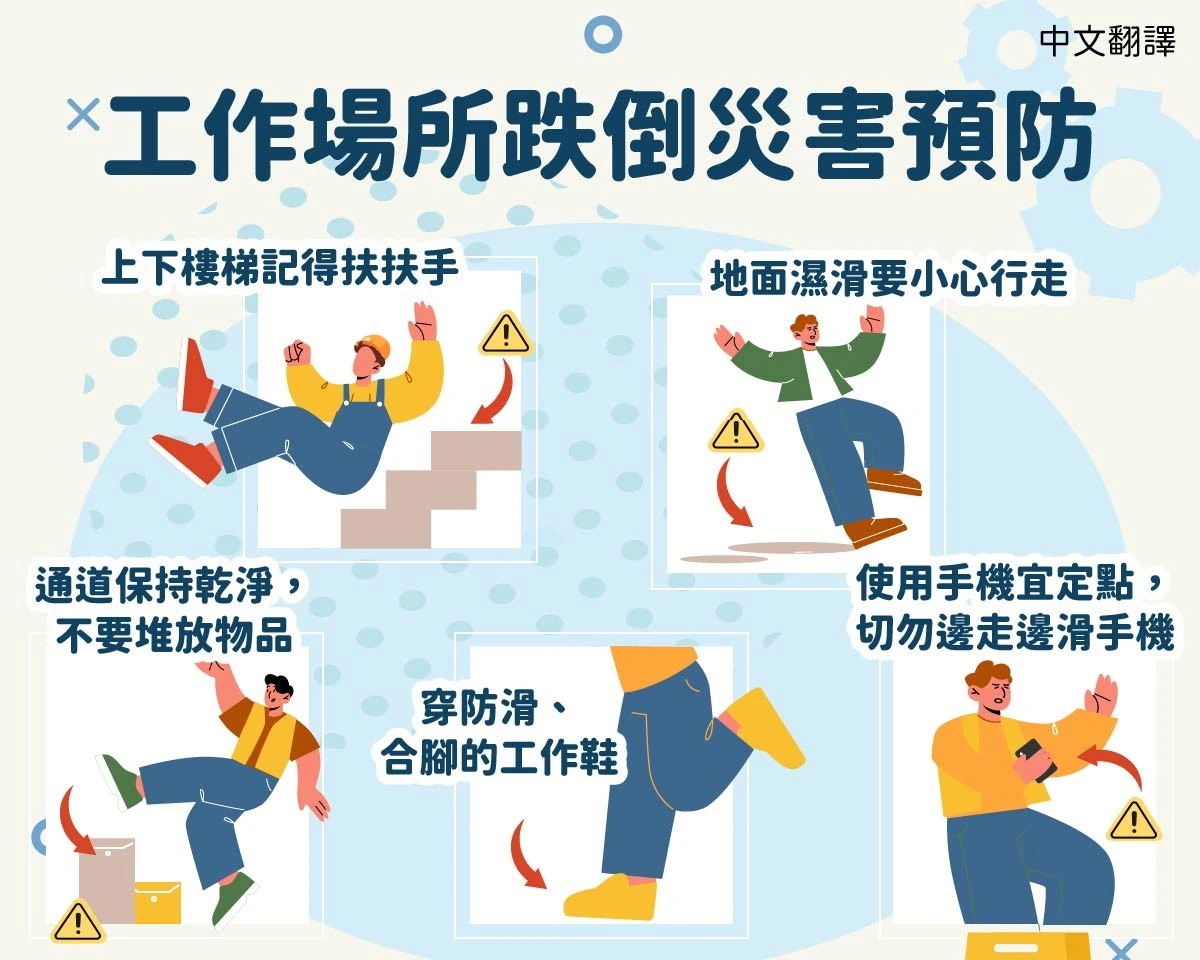 1150525 工作場所跌倒災害預防