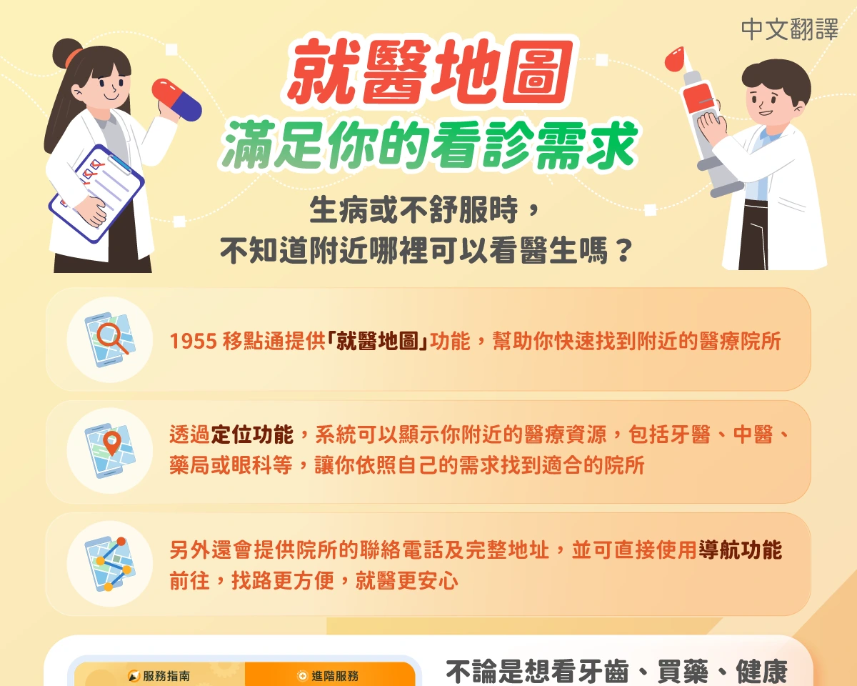 1150608 就醫地圖滿足你的看診需求