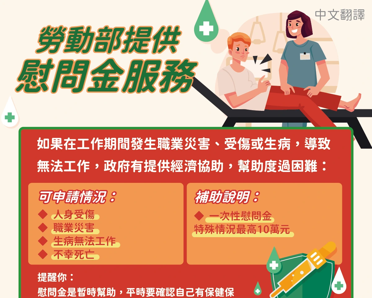 1150701 勞動部提供慰問金服務