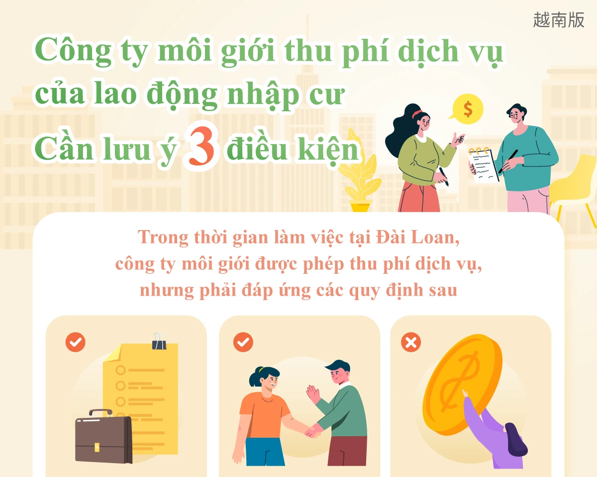 1150723 仲介公司收取移工服務費注意三條件