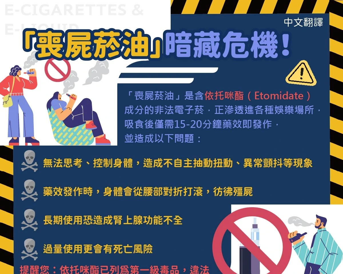 1150730 喪屍菸油暗藏危機!