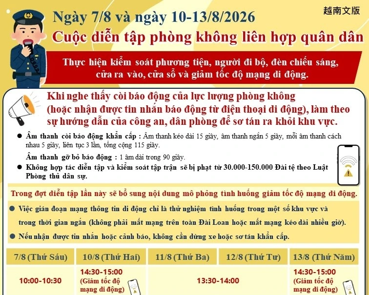 1150806 115年城鎮韌性（防空）演習