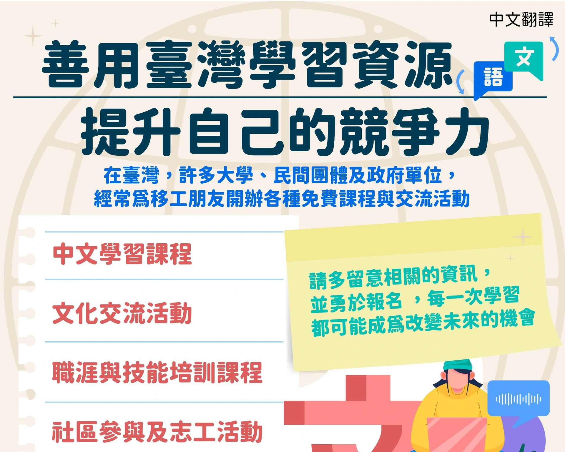 1150810_善用臺灣學習資源，提升自己的競爭力