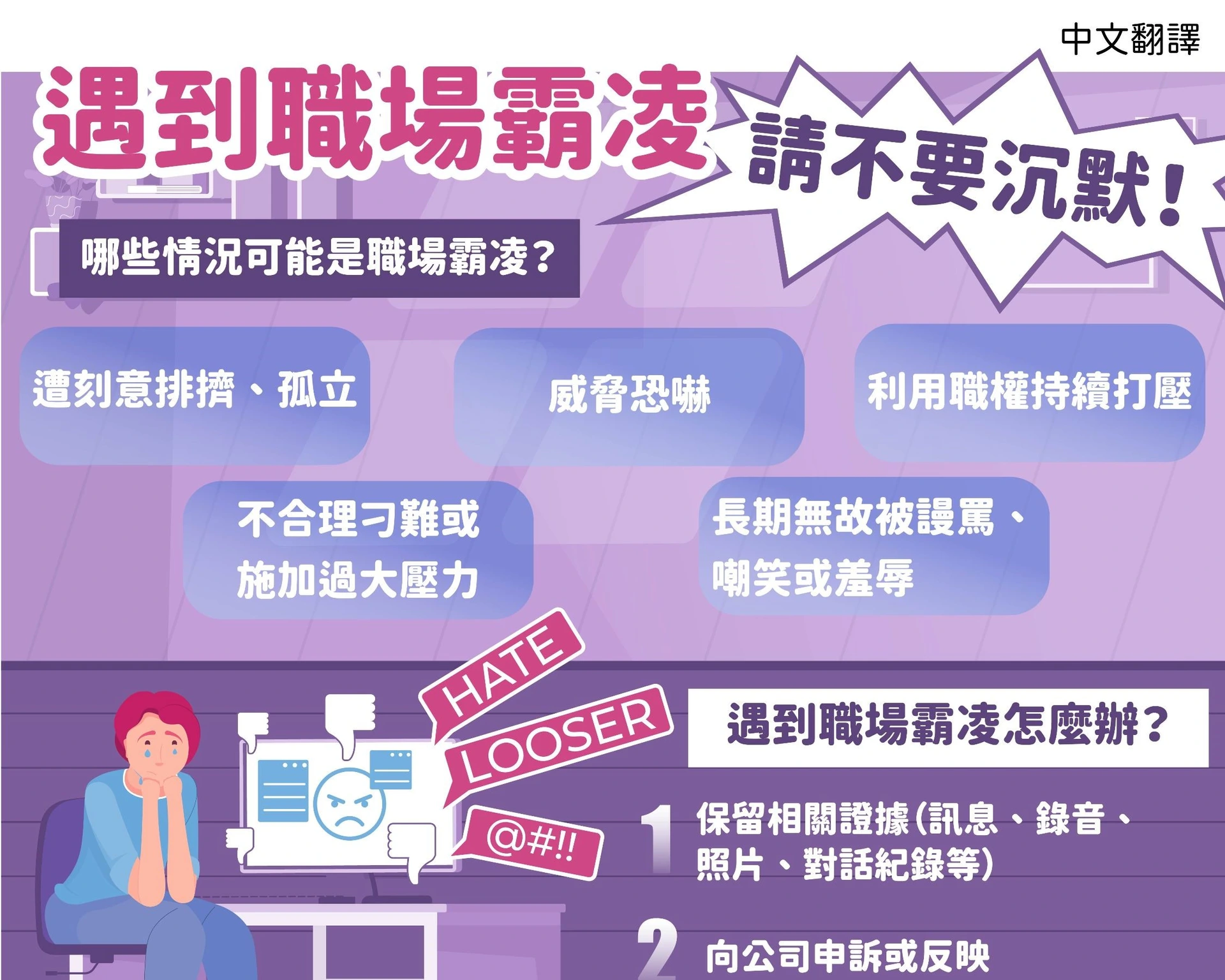 1150814 遇到職場霸凌，請不要沉默！