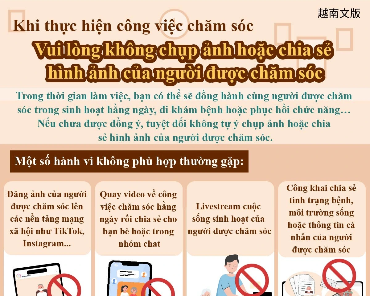 1150824 執行照顧工作，請勿拍攝或分享被照顧者