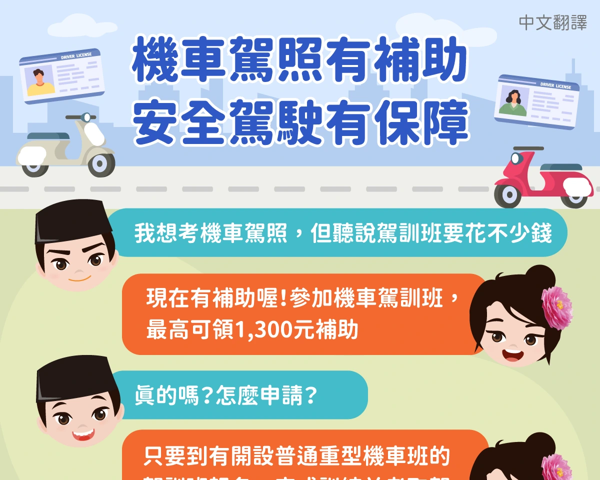 1150907 機車駕照有補助！安全駕駛有保障