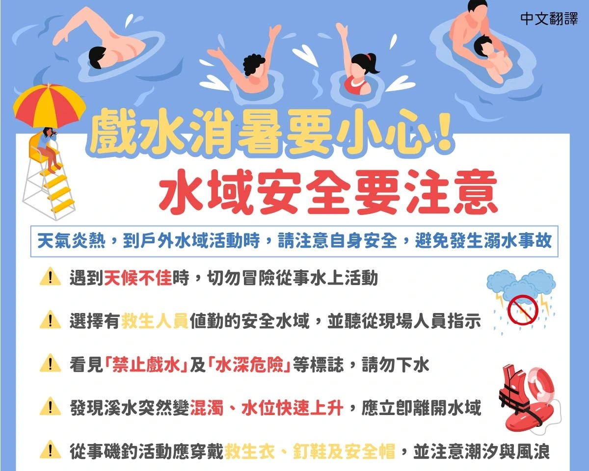 1150921戲水消暑要小心！水域安全要注意