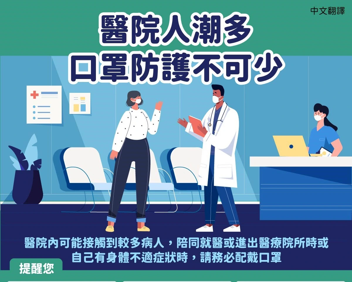 1151001 醫院人潮多，口罩防護不可少