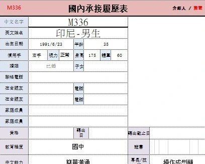 【印尼-男生】蚊香廠