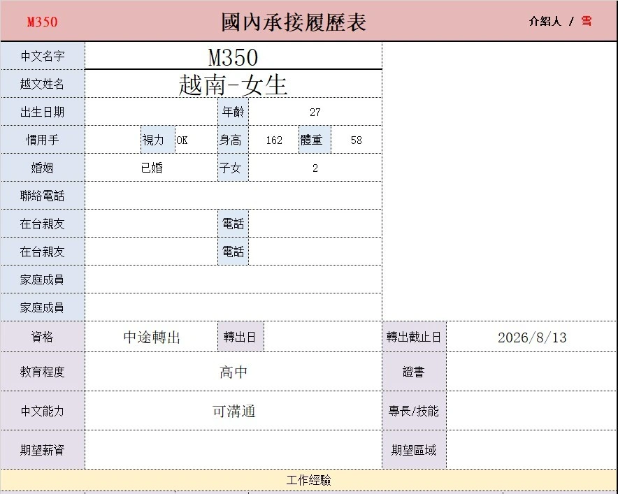【越南-女生】分類，檢查，包裝