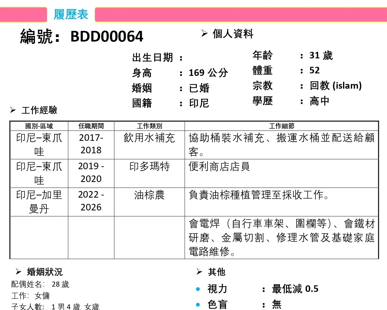 【印尼-國外-男】搬運水桶/油棕農