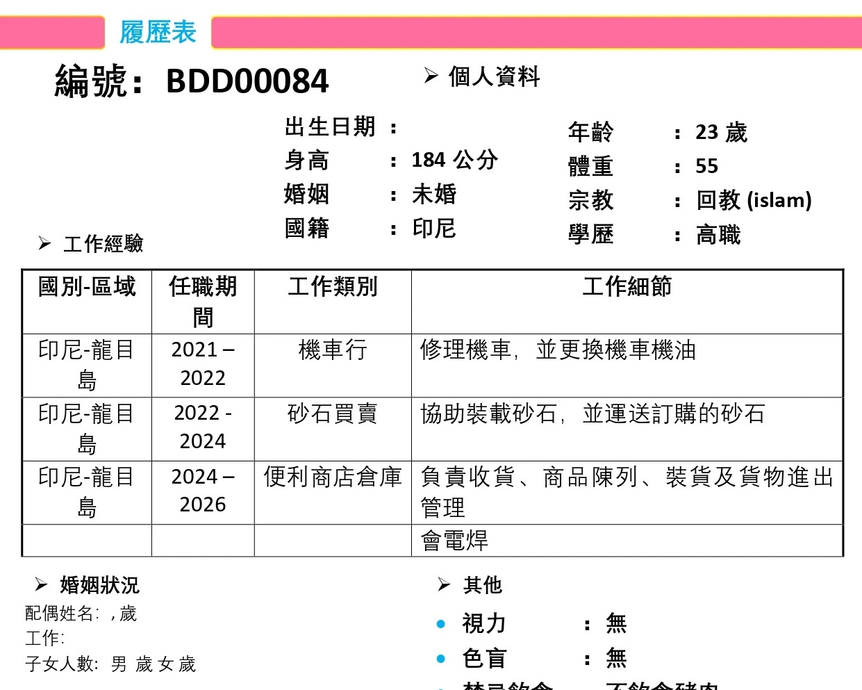 【印尼-國外-男】砂石