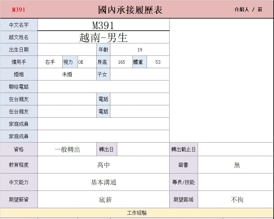 【越南-男生】食品廠