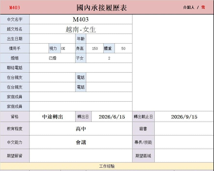 【越南-女生】縫針工/作業員
