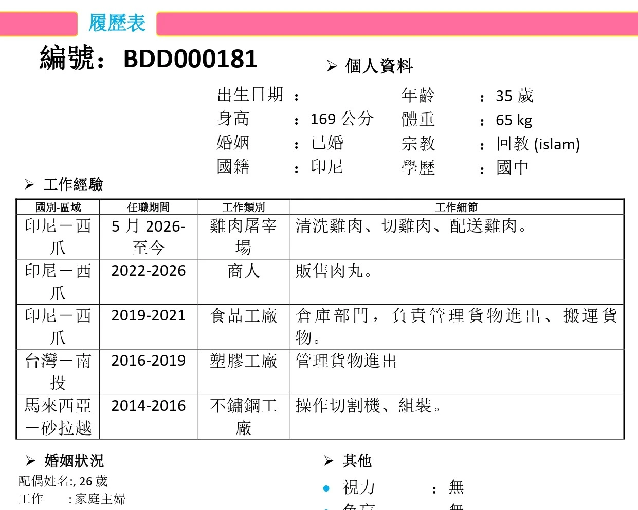 【印尼-國外-男生】塑膠工廠／不鏽鋼工廠