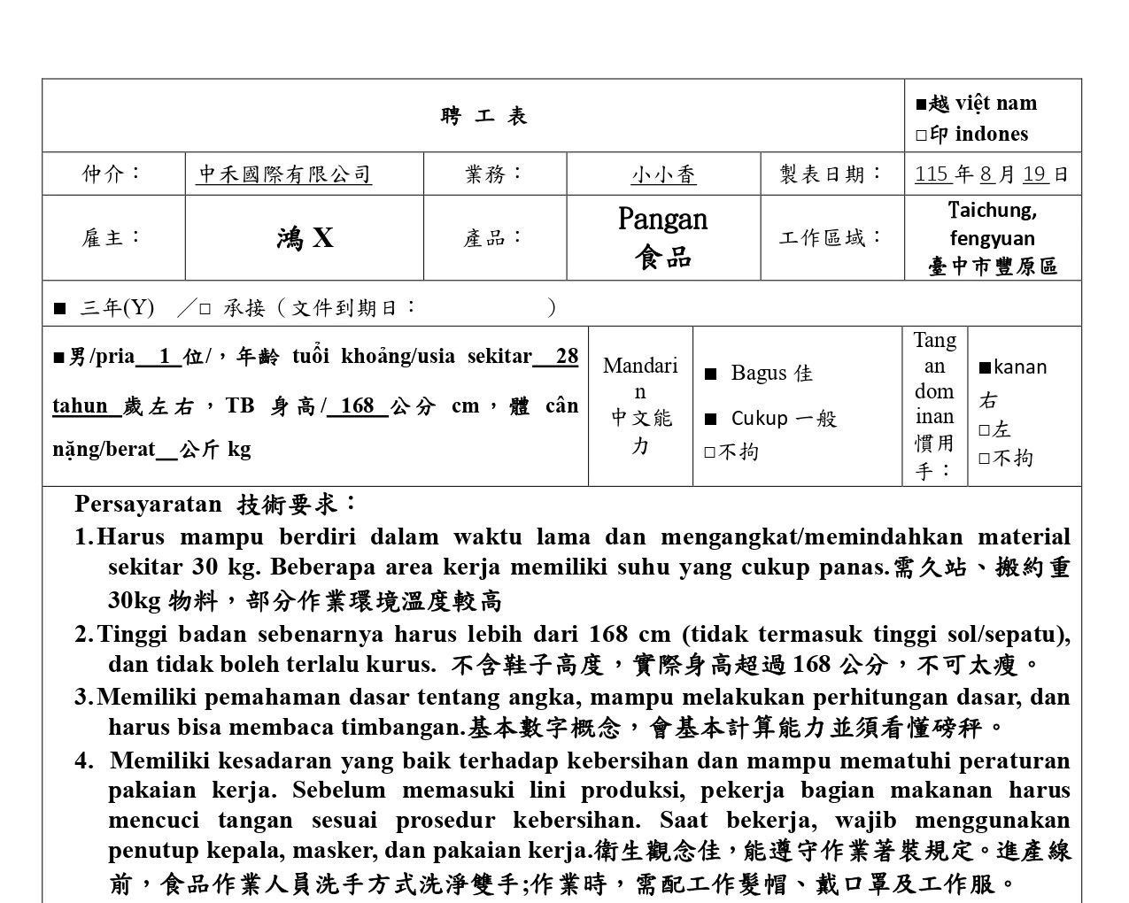【Taichungfengyuan 豐原】Pangan  食品