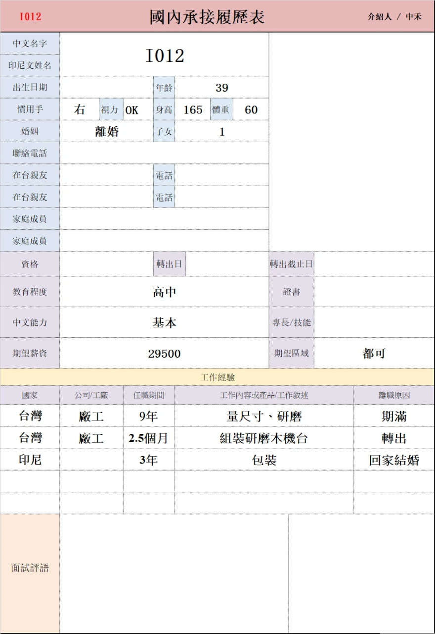 【印尼-男生】I012量尺寸、研磨