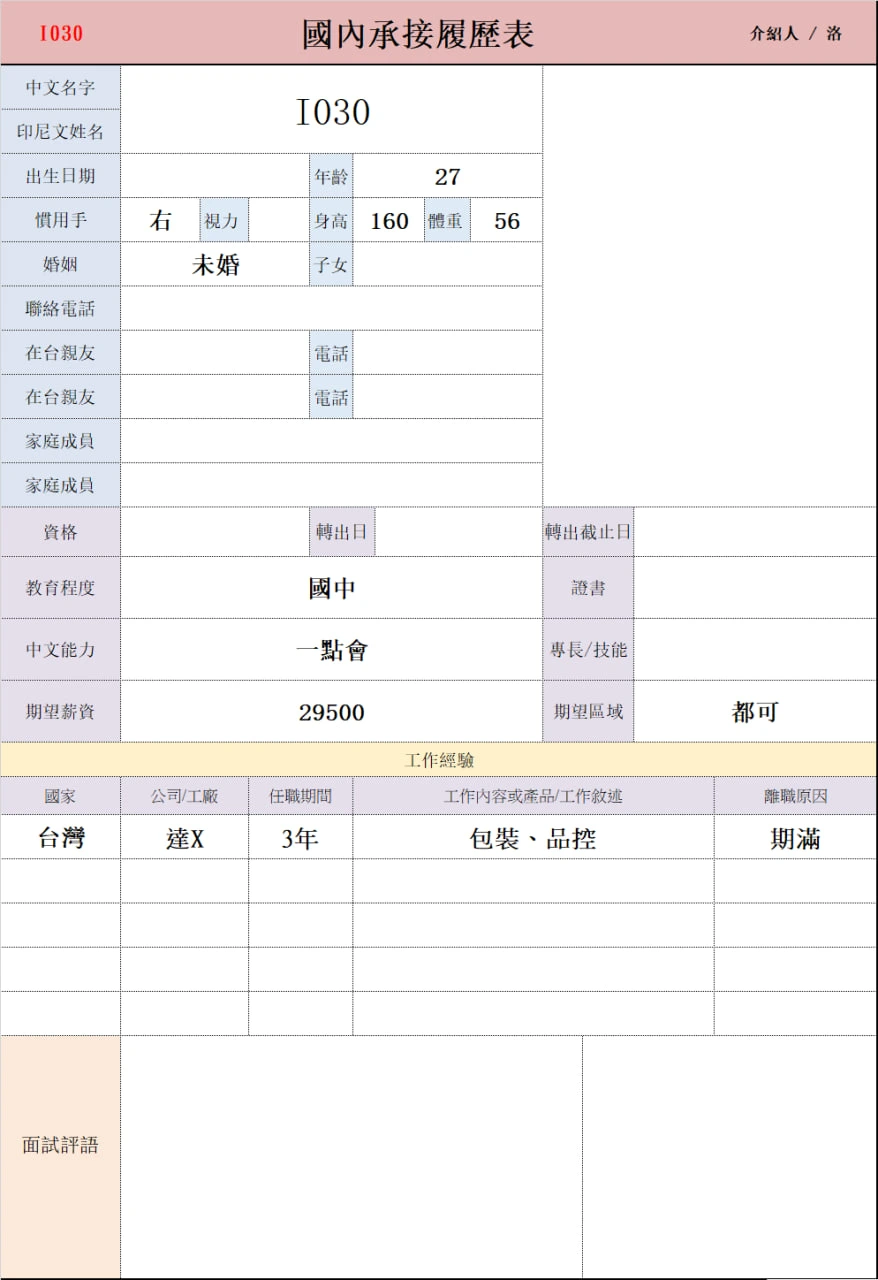 【印尼-男生】I030包裝、品控