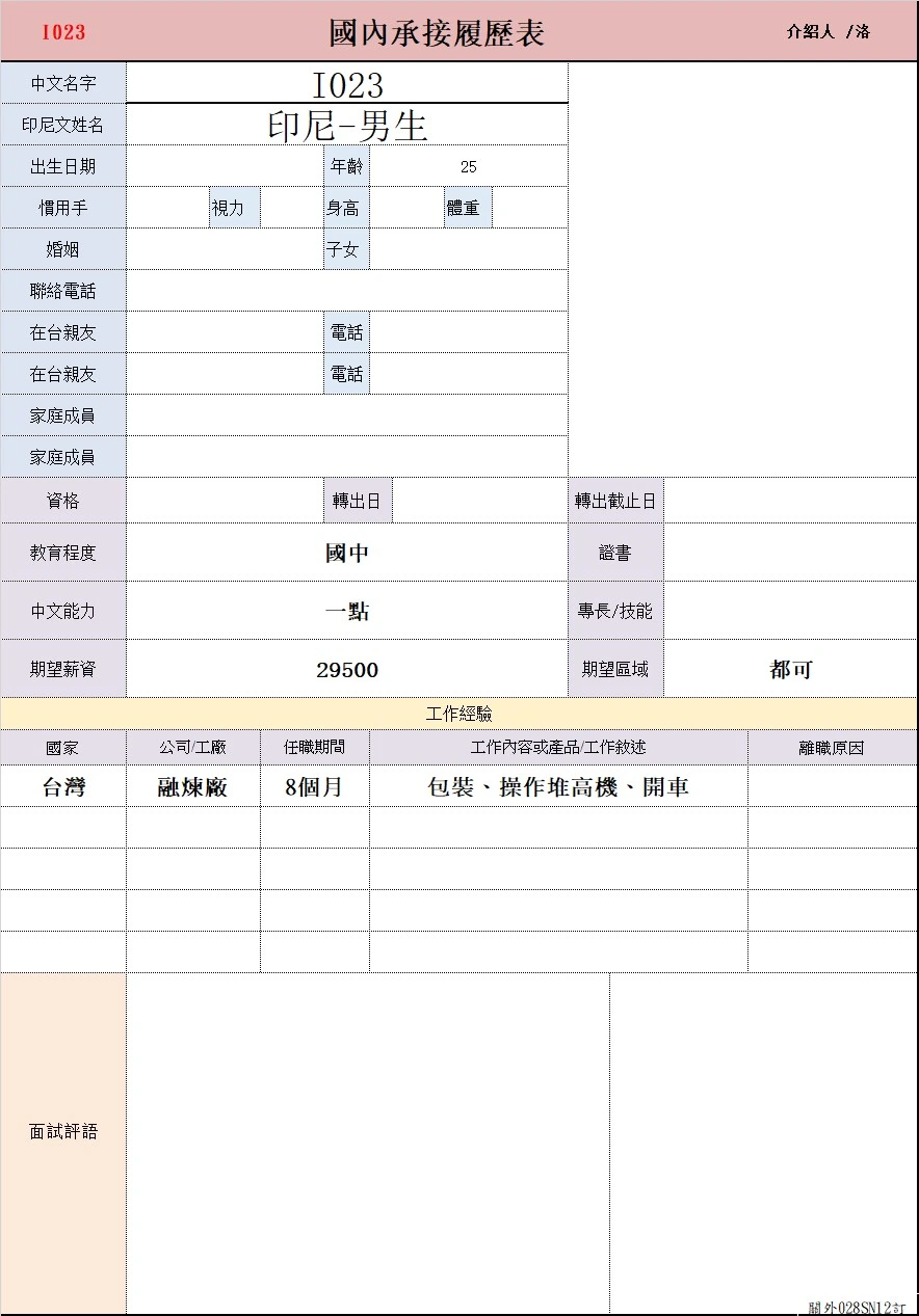 【印尼-男生】I023熔煉廠 包裝、操作堆高機、開車