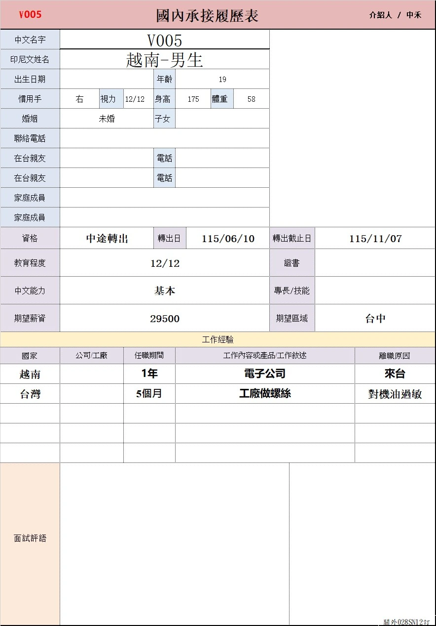 【越南-男生】V005工廠做螺絲