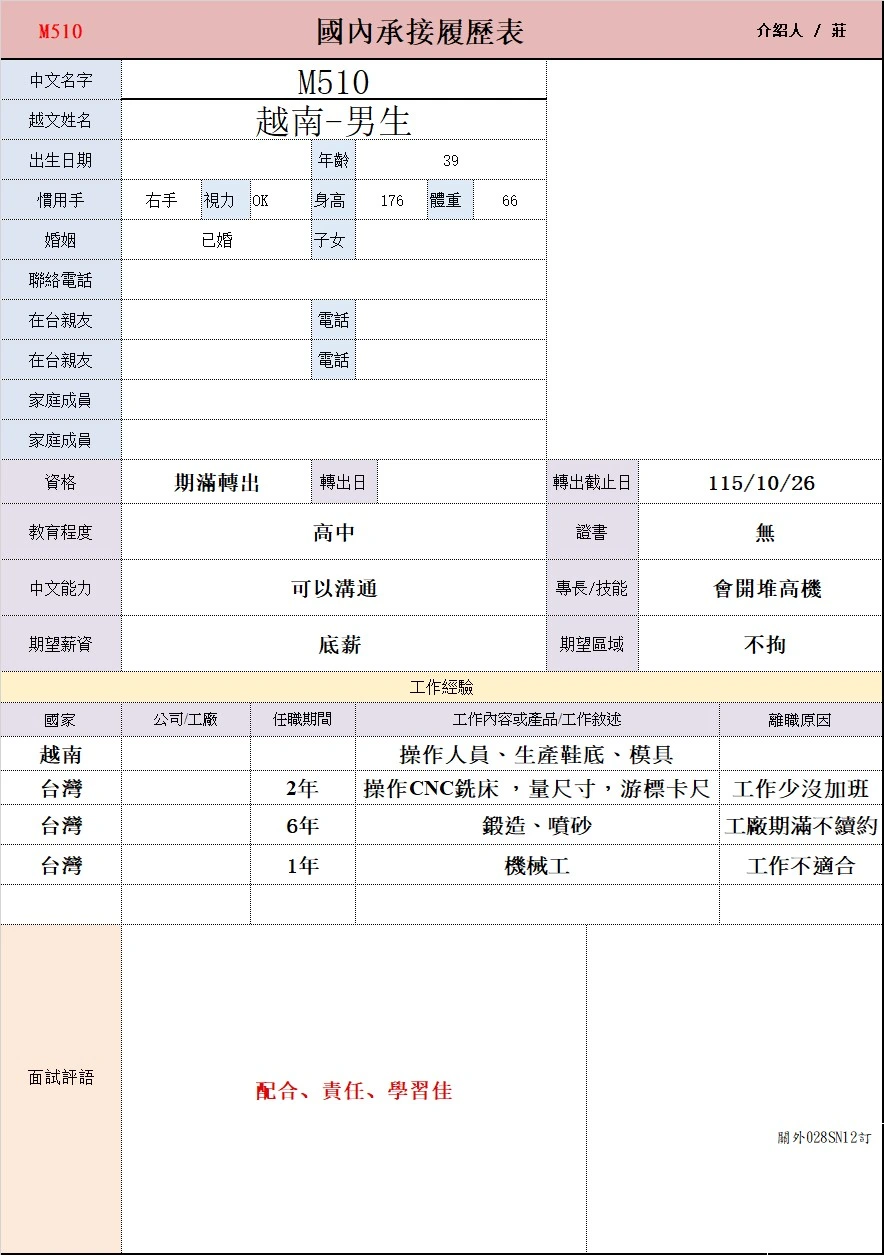 【越南-男生】M510CNC銑床 ，量尺寸，使用游標卡尺/鍛造、噴砂