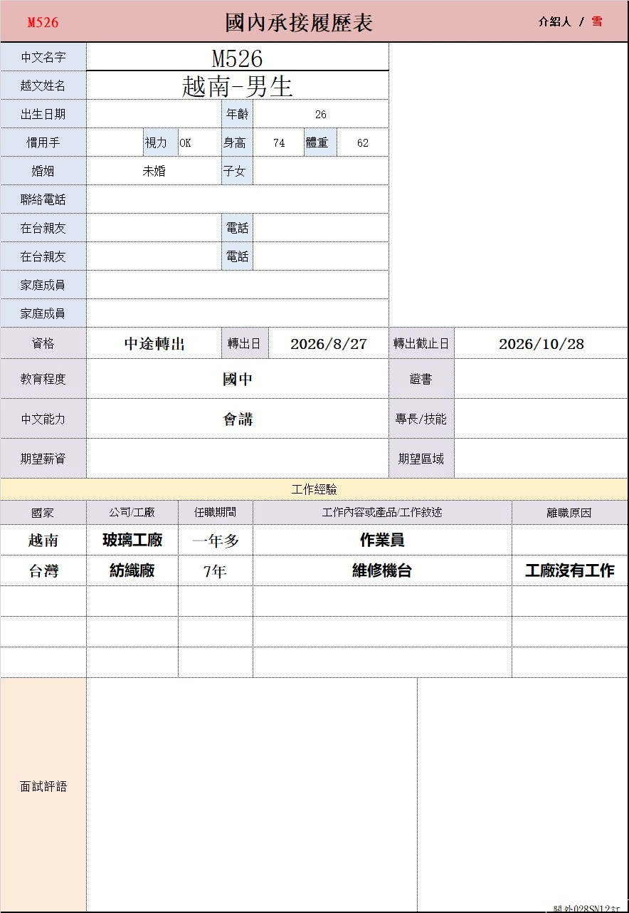 【越南-男生】M526紡織廠