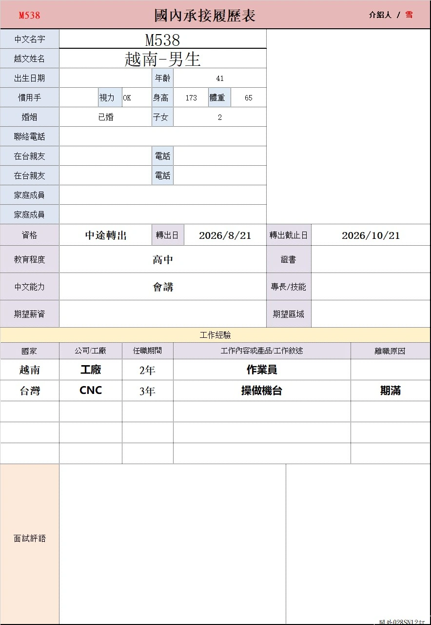 【越南-男生】M538CNC操做機台 