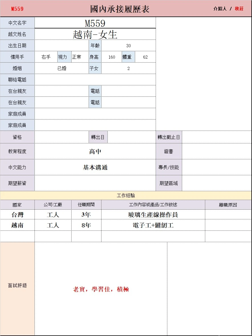 【越南-女生】M559玻璃生產線操作員