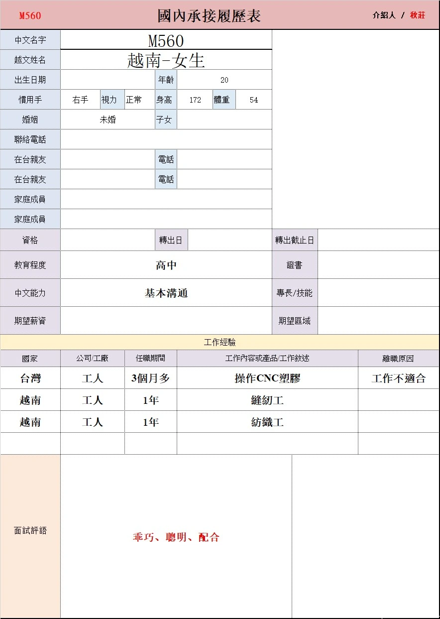 【越南-女生】M560操作CNC塑膠