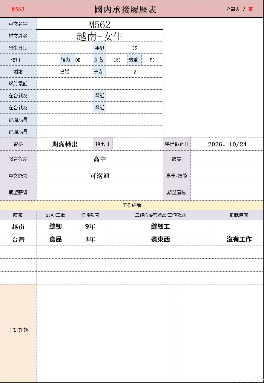 【越南-女生】M562食品