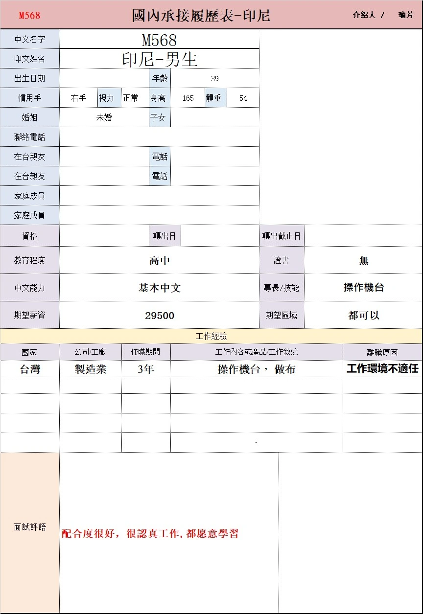 【印尼-男生】M568操作機台， 做布