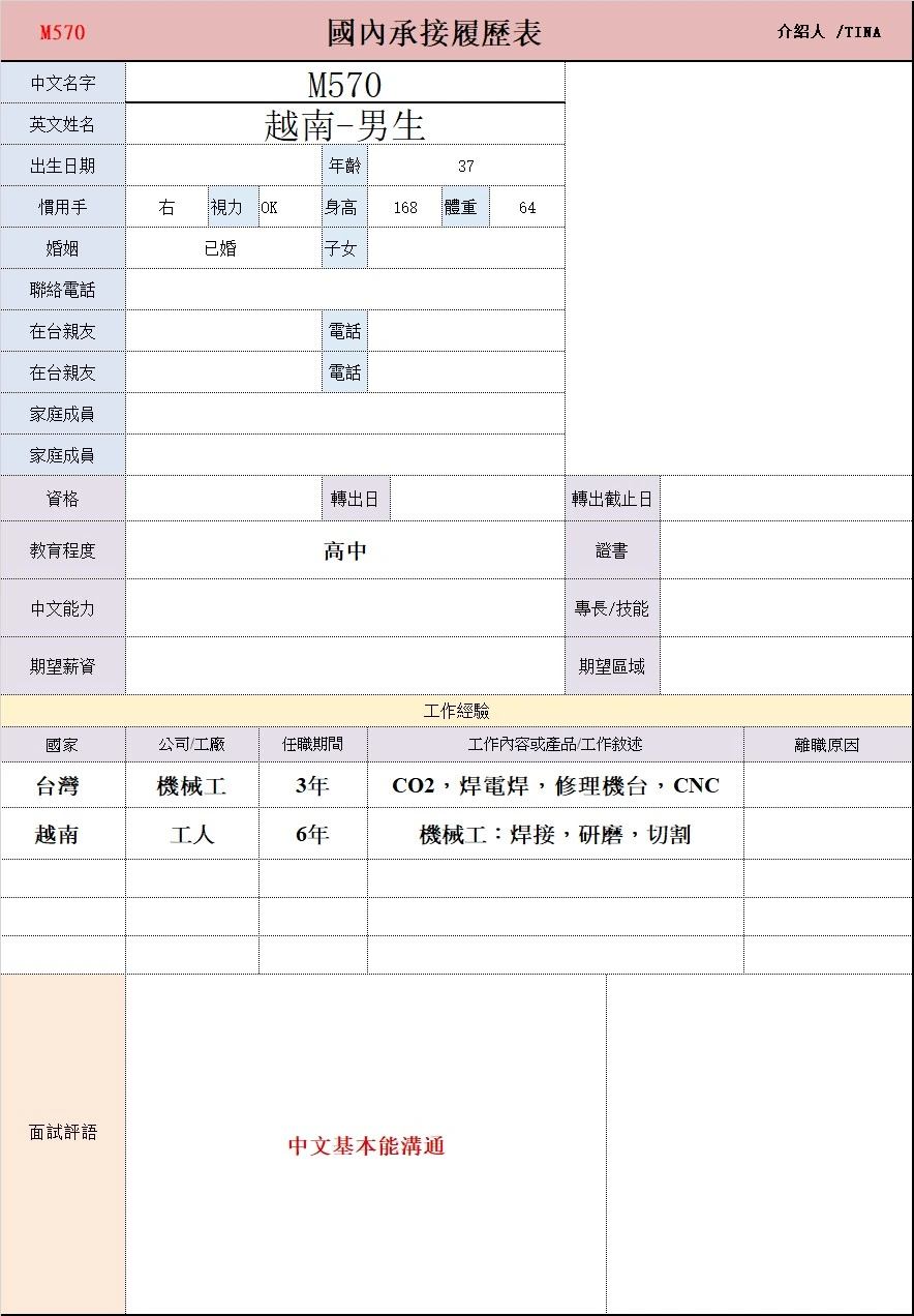 【越南-男生】M570CO2焊，電焊，修理機台，操作CNC機台