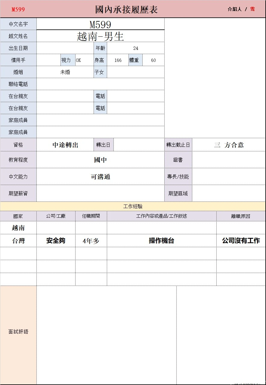 【越南-男生】M599操作機台