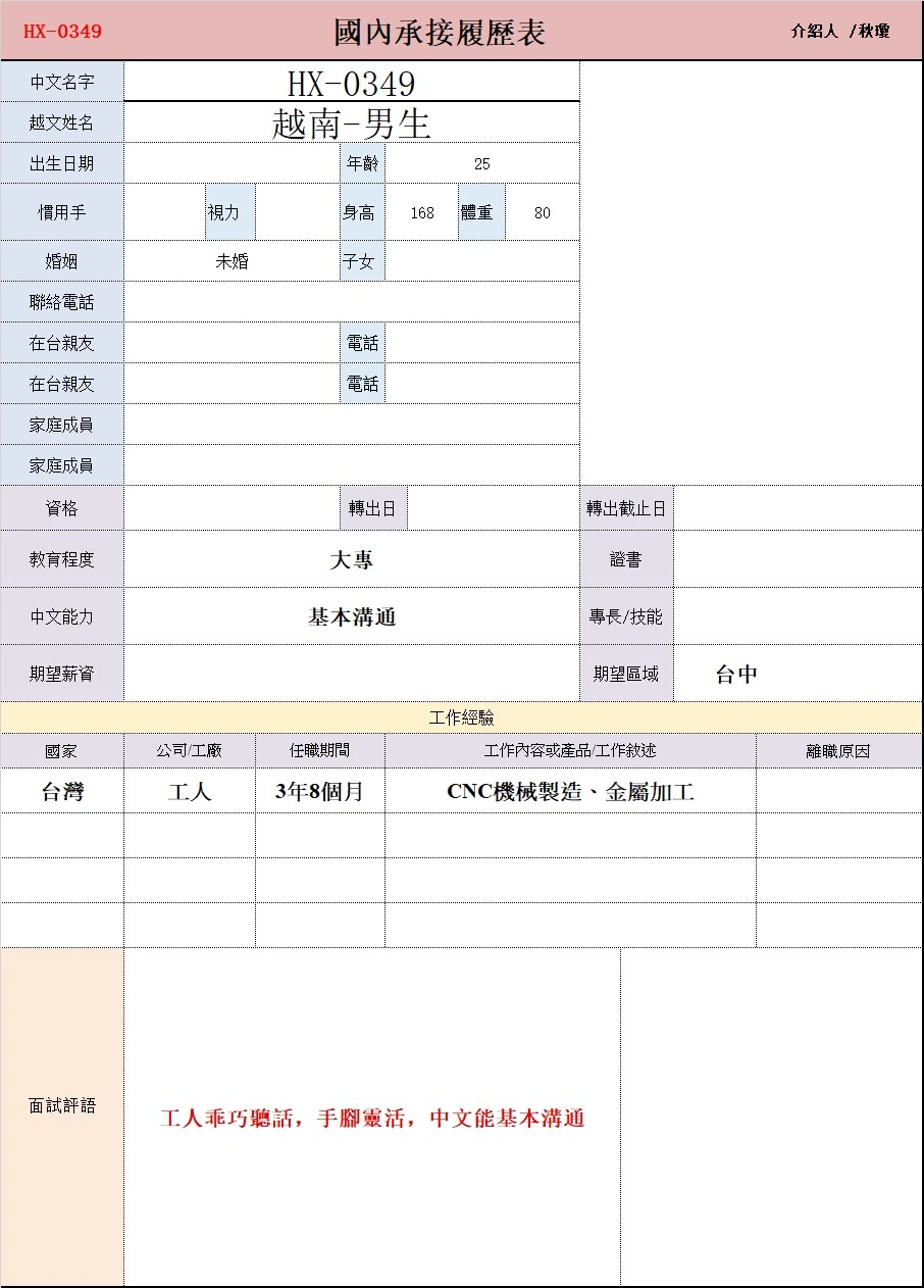 【越南-男生】HX-0349CNC機械製造、金屬加工
