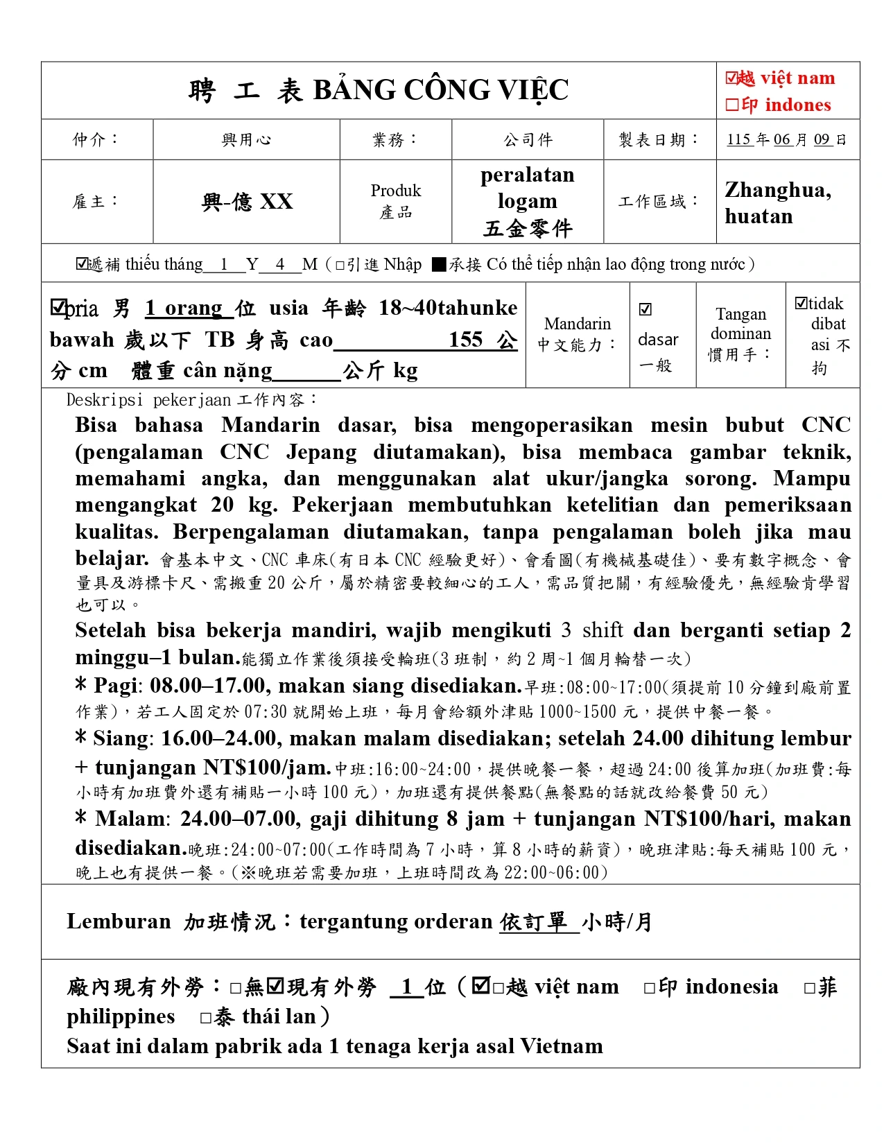 【彰化花壇luống hoa】peralatan logam 五金零件