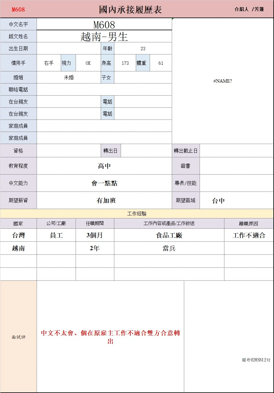 【越南-男生】M608食品工廠